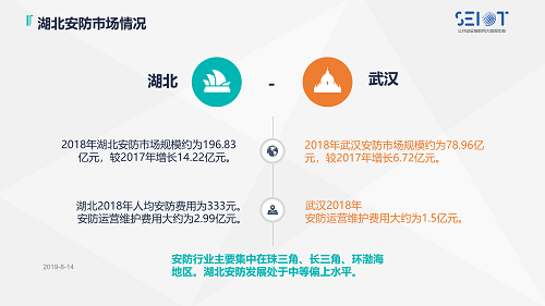 2019中國(guó)智能安全產(chǎn)品巡展武漢站_11.png